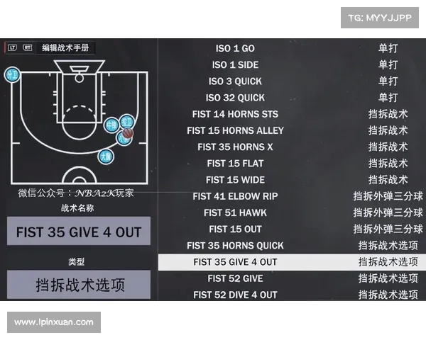 NBA比赛策略创新解析:如何利用数据分析提升球队战术与攻防效率 NBA比赛策略创新解析:如何利用数据分析提升球队战术与攻防效率